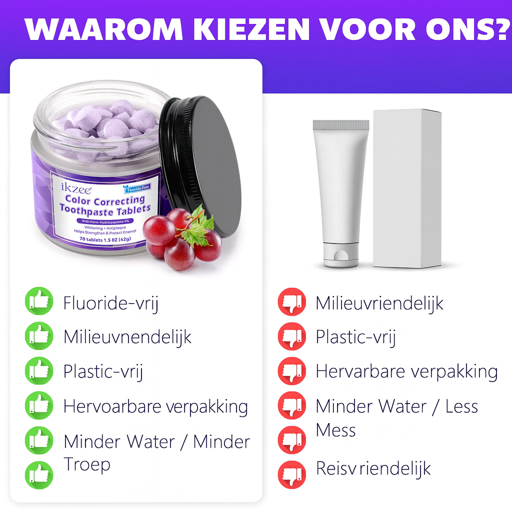 Ikzee Tandenbleek-, verfrissende Tabletten